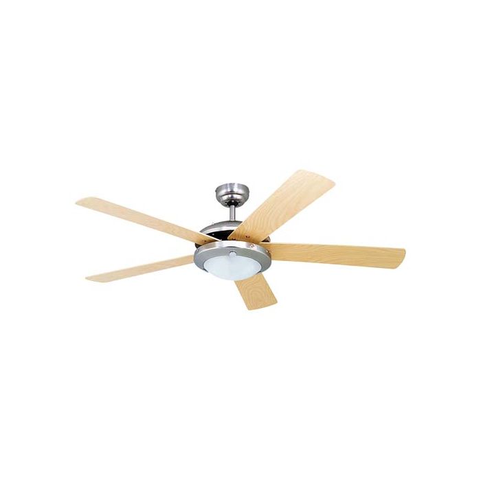 eurolux ceiling fans